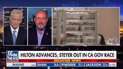 Californians believe state is headed in the ‘wrong direction’: Steve Hilton