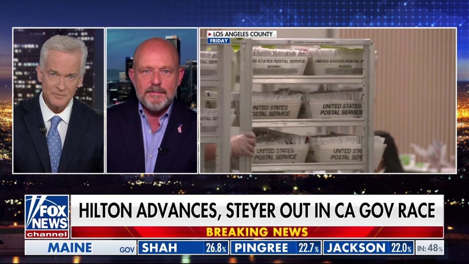 Californians believe state is headed in the ‘wrong direction’: Steve Hilton