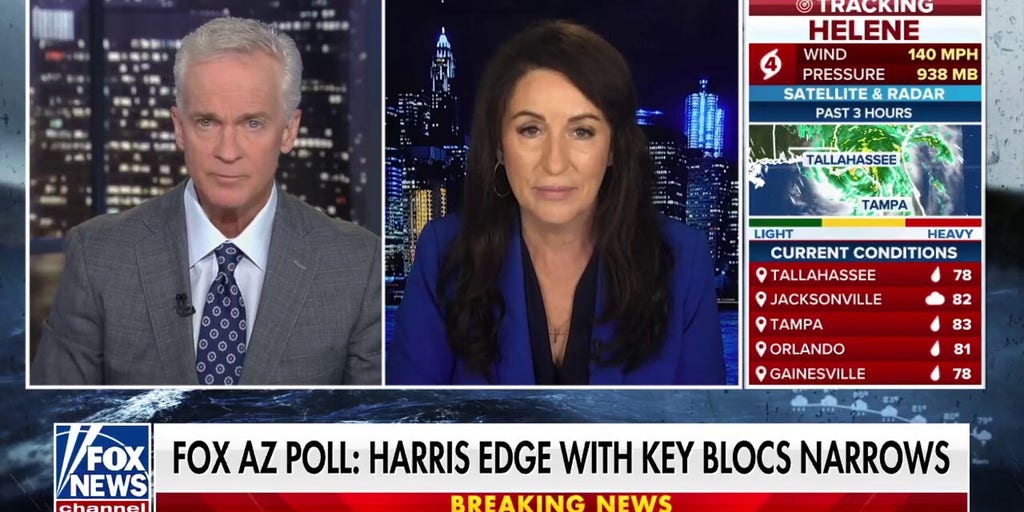 Miranda Devine: The big-picture metrics favor Republicans over Dems