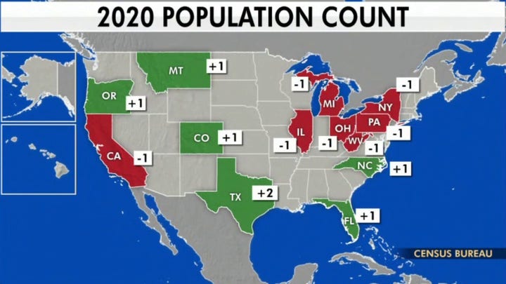 Census results reflect favorable future for GOP