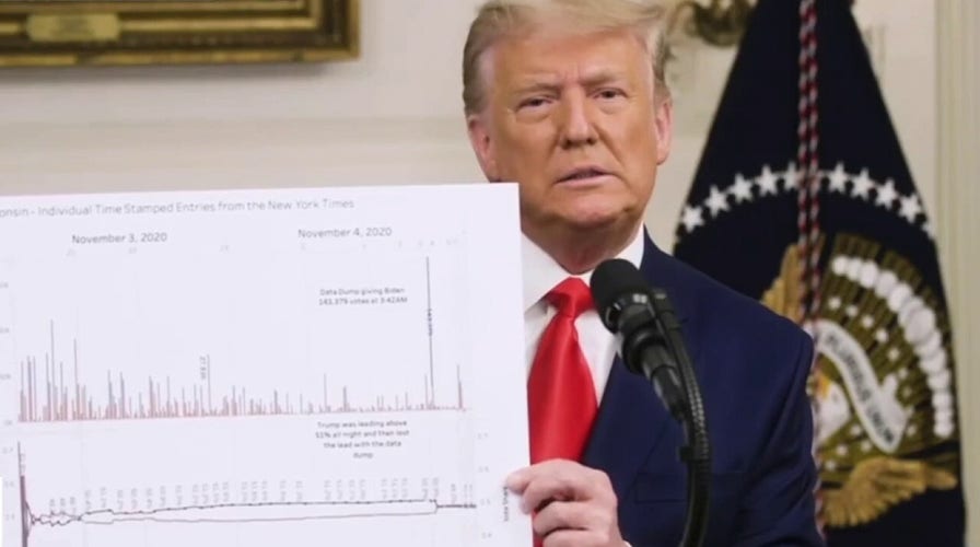 Eric Shawn: No, the election was not 'stolen,' officials reiterate