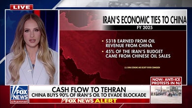 China orders companies to ignore US oil sanctions