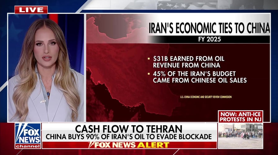 China orders companies to ignore US oil sanctions