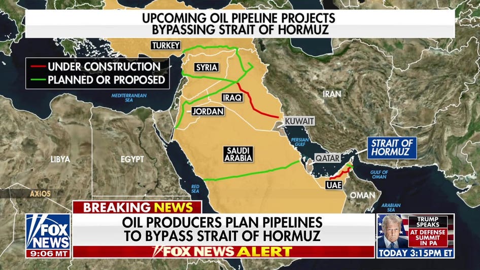 Oil producers plan pipelines to bypass Strait of Hormuz amid Iran's threats
