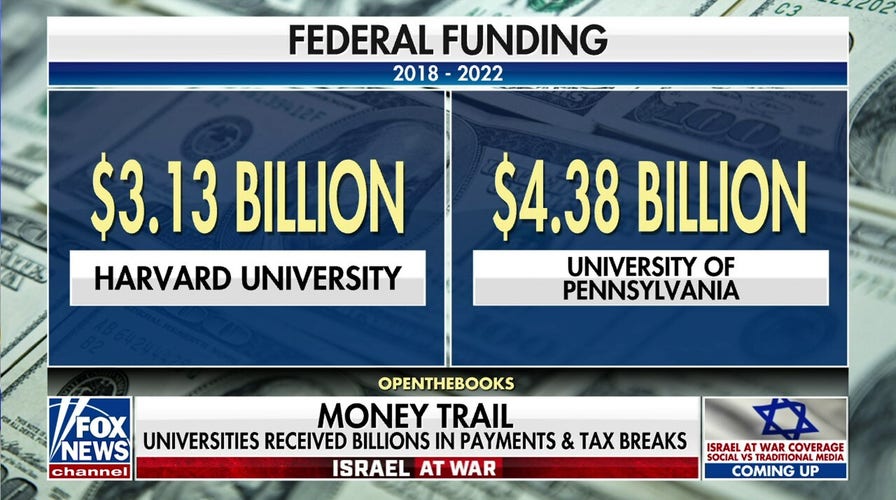 Universities criticized for antisemitic incidents received billions of US taxpayer money