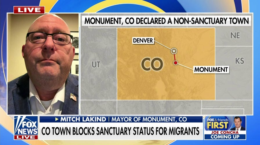 Colorado town unanimously blocks sanctuary status for migrants: 'Not using taxpayer funds' for this