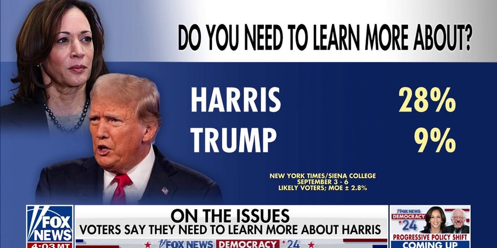 Trump, Harris make final preparations ahead of first face-to-face debate