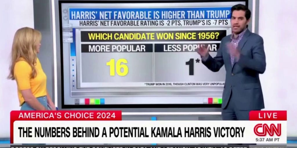 CNN data guru breaks down signs pointing to Harris victory
