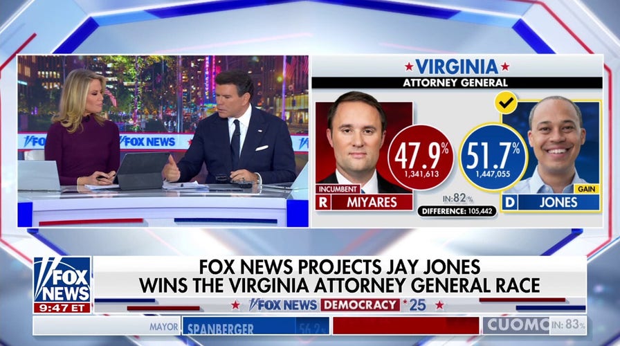 Jay Jones elected VA attorney general, Fox News projects