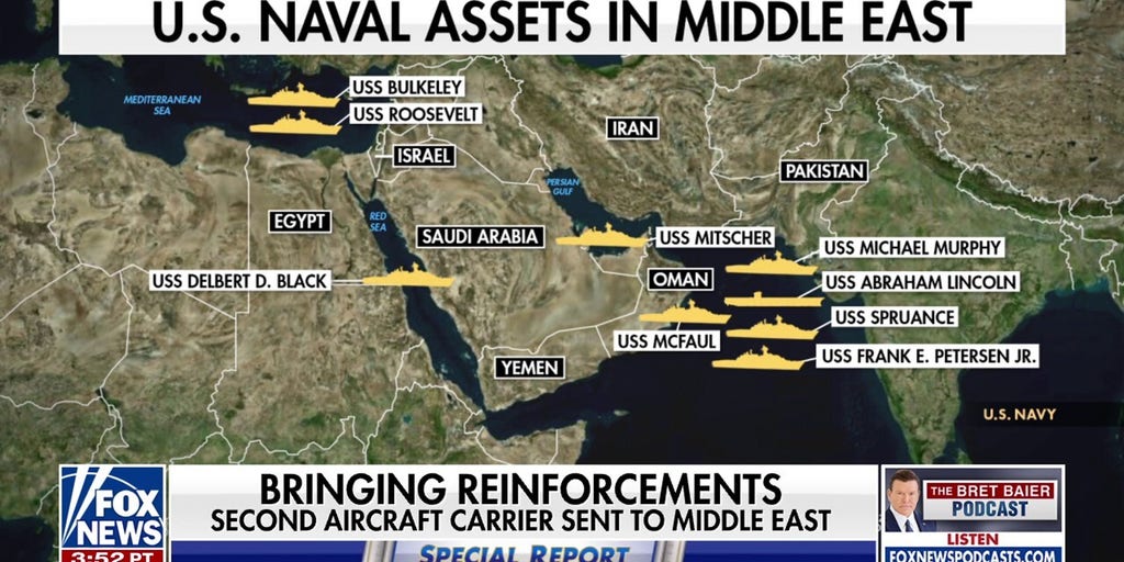 Trump is 'signaling' he's more willing than before to lean into Iranian regime: Ben Domenech