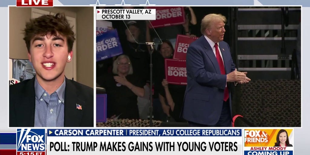 Democrats worry Harris 'losing traction' with youth voters as Trump rallies at ASU