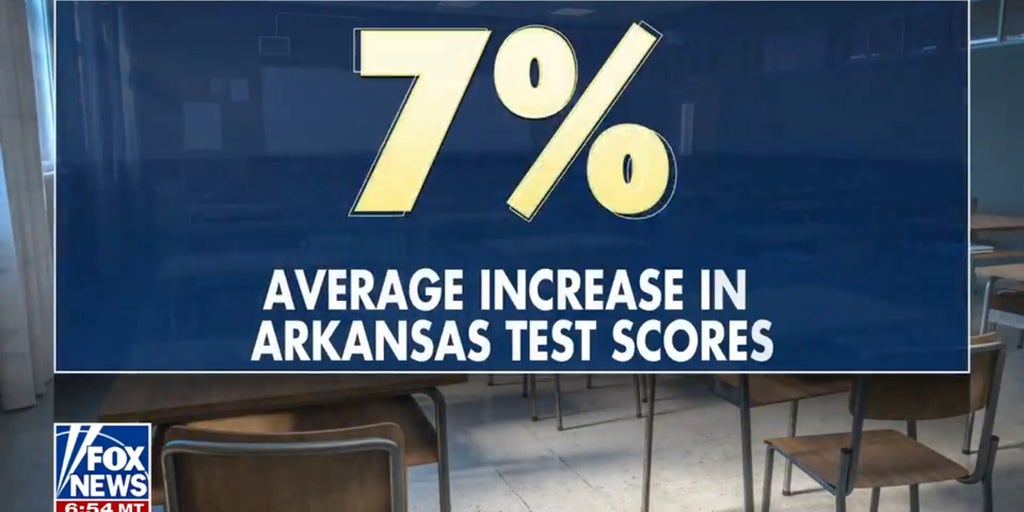 Akransas test scores improve 7% on average