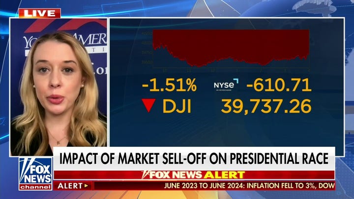 The 2024 Race: Trump Leads Harris on Economy as Stocks Tumble