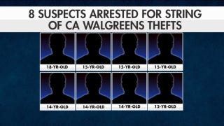 San Fran minors as young as 12 arrested over alleged retail crime series of $84K in merch - Fox News