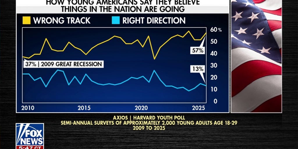 Trump to start speaking tour to address affordability ahead of midterms