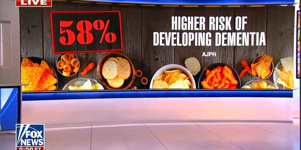 Ultra-processed foods linked to dementia risk