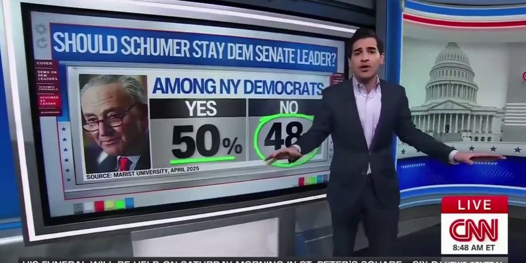 CNN data guru says 'sirens should be going off' at Schumer's office as his support plunges among NY Dems