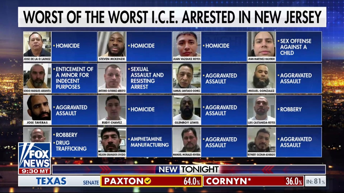 New Jersey Democrats visit ICE facility amid protests