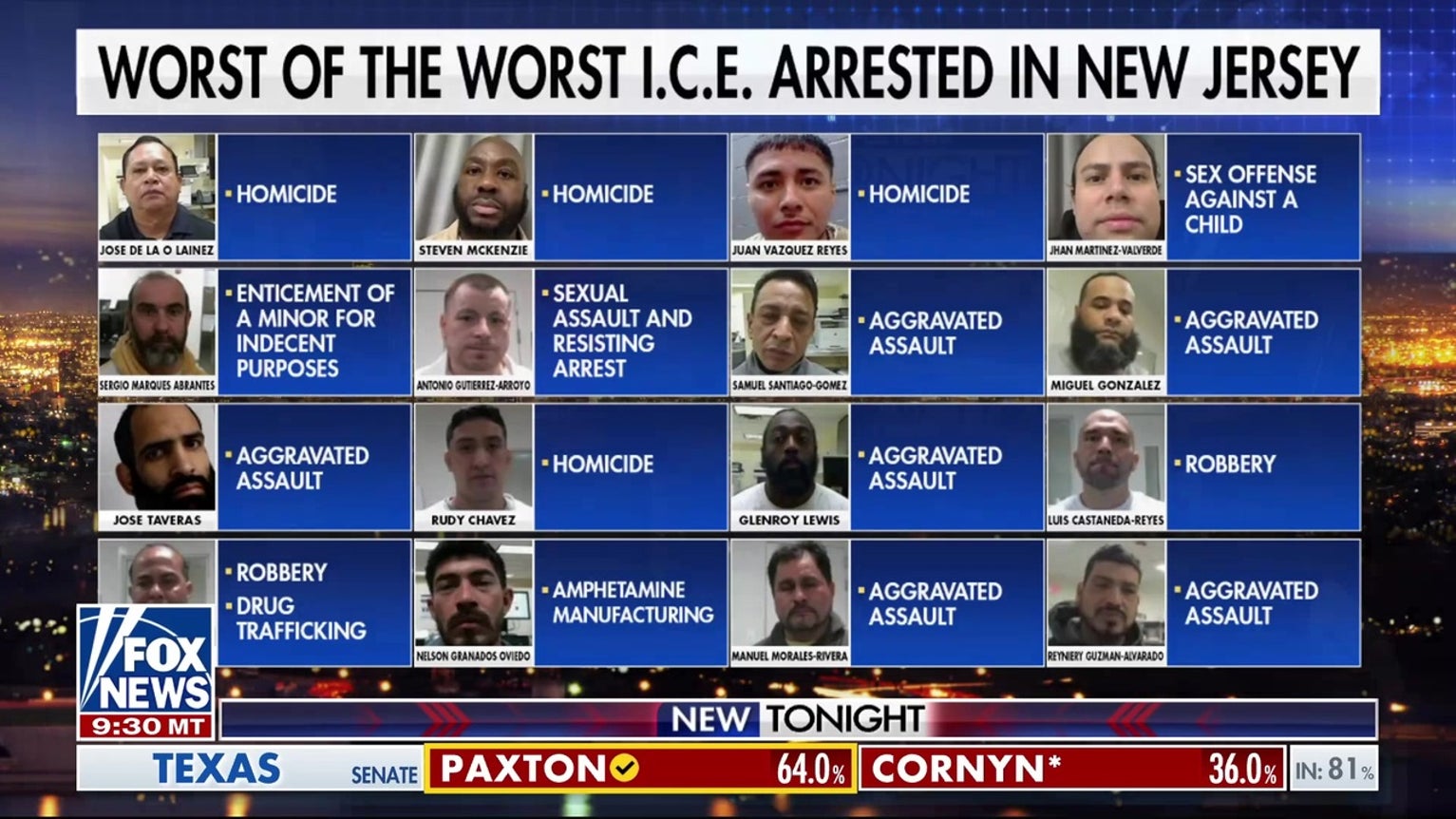 New Jersey Democrats visit ICE facility amid protests