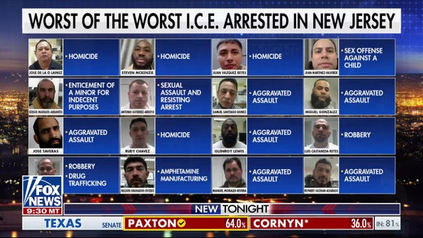 Fox News @ Night | Fox News