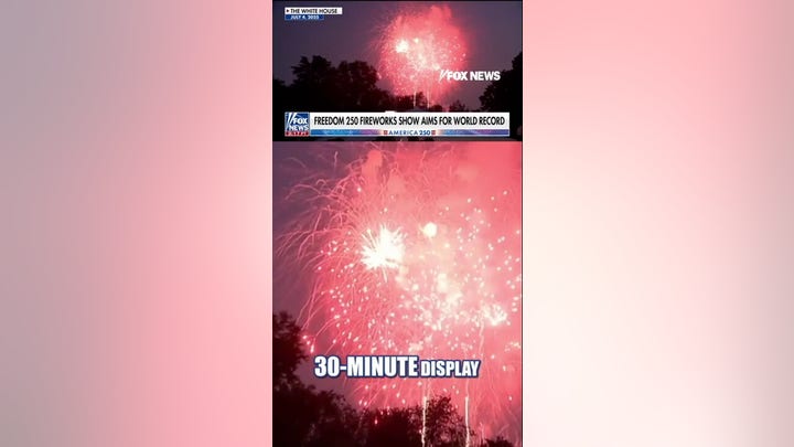 SKY HIGH: America250 fireworks show aims for world record