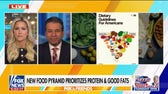 FDA commissioner reveals updated food pyramid guidelines: 'Big day for nutrition'