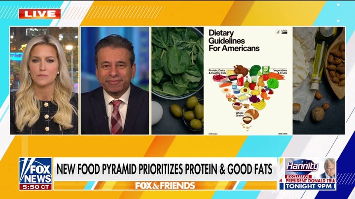 FDA commissioner reveals updated food pyramid guidelines: 'Big day for nutrition'