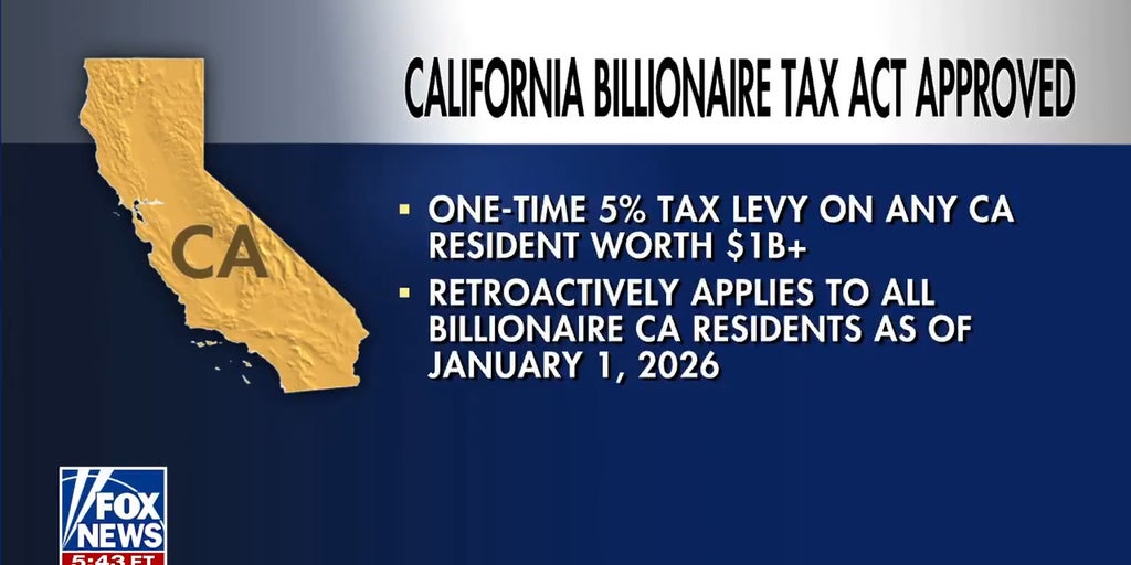 CA billionaire tax faces legal challenge, Newsom opposes it