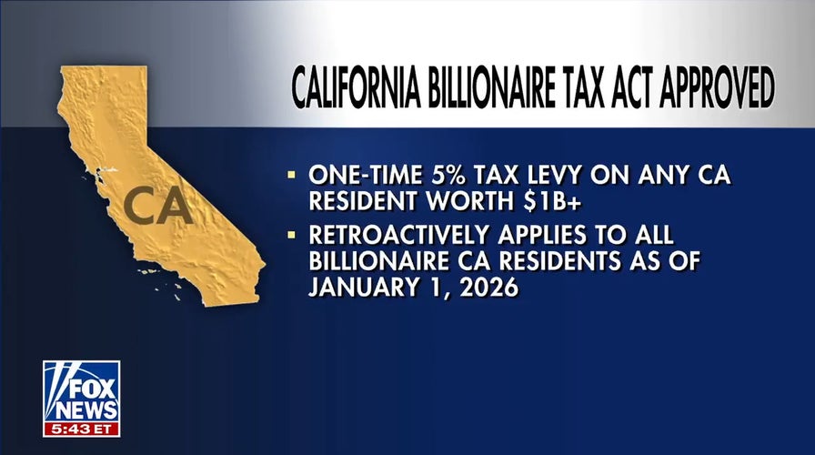 CA billionaire tax faces legal challenge, Newsom opposes it
