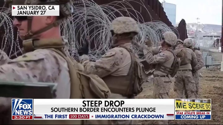 Migrant encounters at southern border drop as Trump administration cracks down on illegal immigration