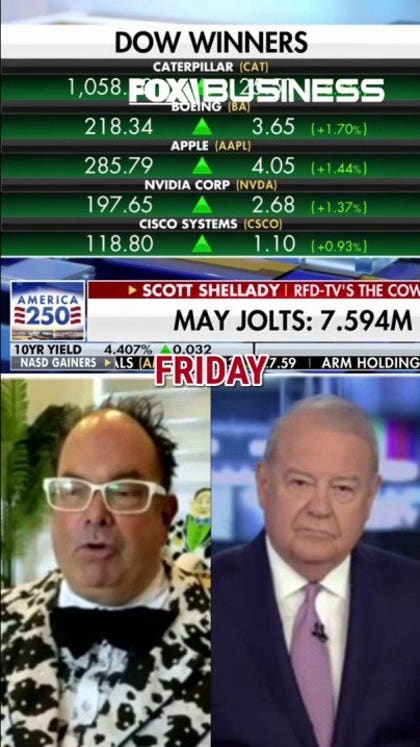 Market expert warns of disruption ahead: The Fed will have to learn how to fight this