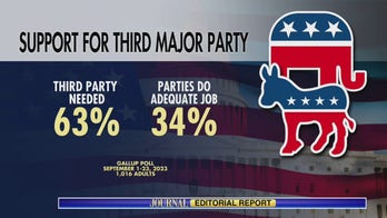 Democrats move against ballot access