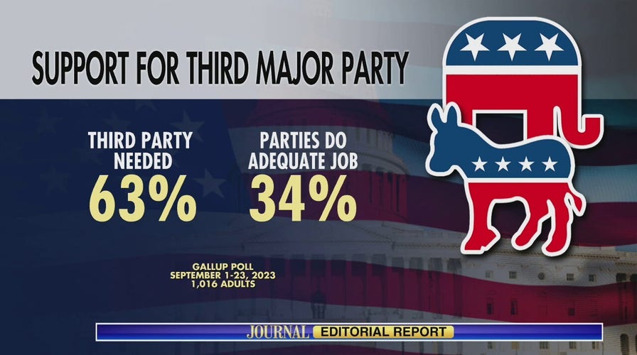 Democrats move against ballot access