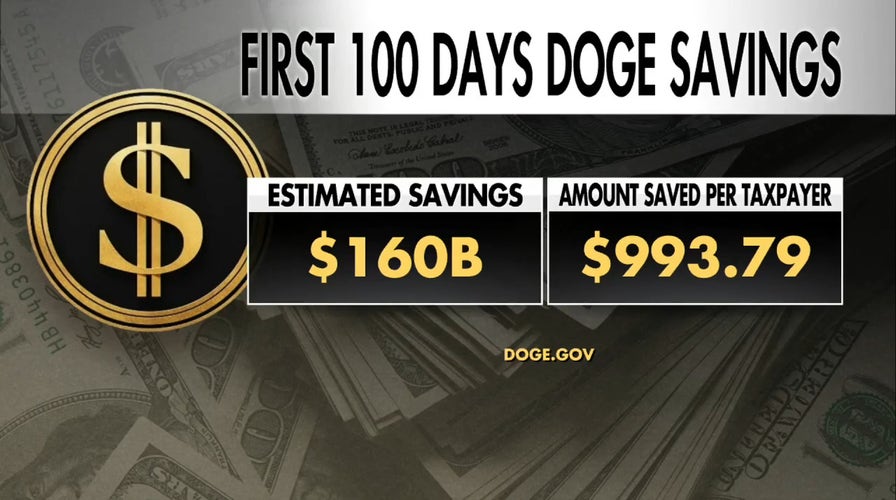 DOGE claims to have saved nearly $1,000 per taxpayer