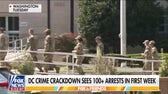 More than 100 arrested during Trump's first week of DC crime crackdown