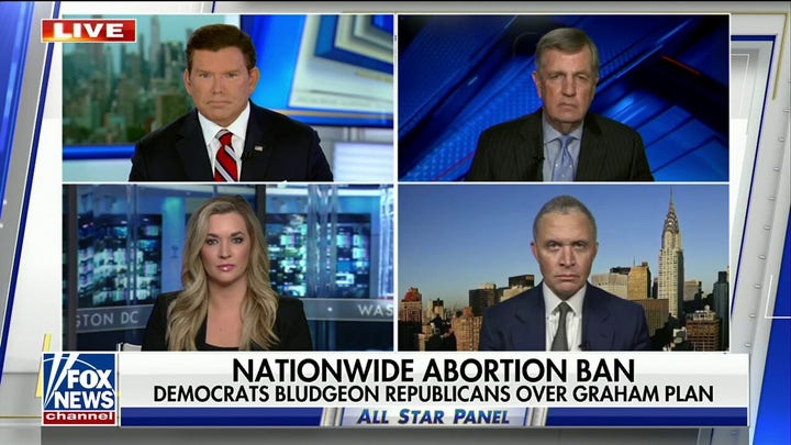 Democrats' and Republicans' competing priorities in midterms