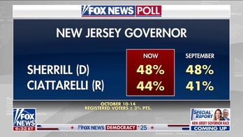 91 polling shows tightening of New Jersey's gubernatorial race