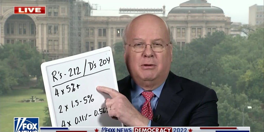 Karl Rove Republicans Poised To Take House Fox News Video 9871