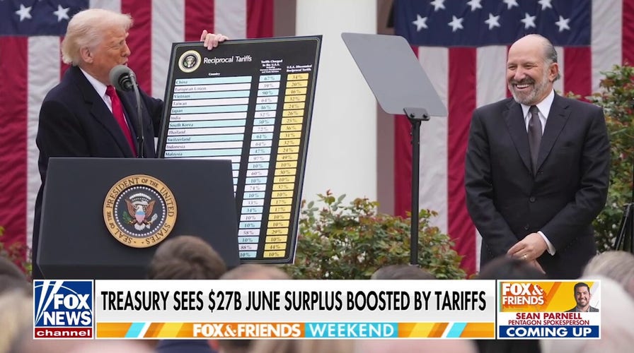 Treasury Department reveals $27 billion surplus for June