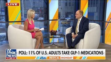 Dr. Marc Siegel analyzes new study suggesting GLP-1 may slow down aging