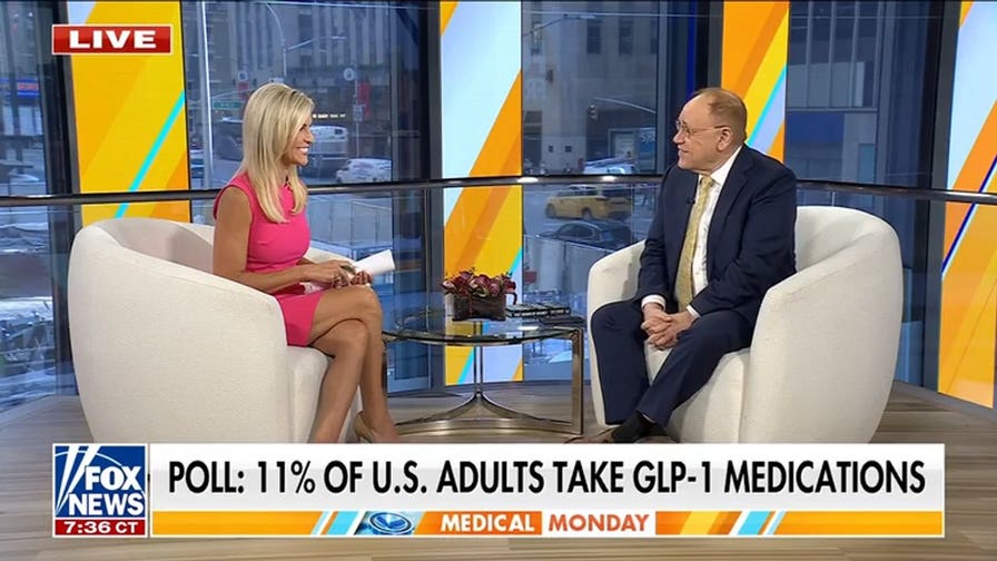 Dr. Marc Siegel analyzes new study suggesting GLP-1 may slow down aging