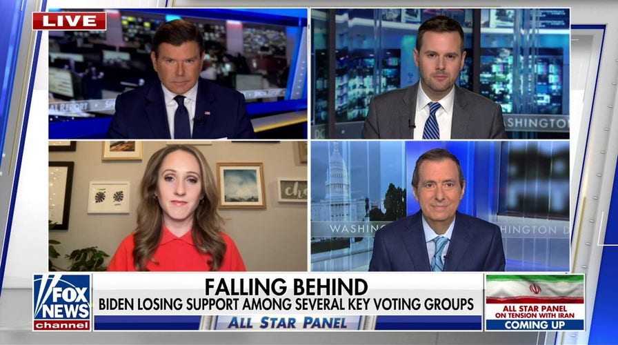 All-Star Panel: Biden loses support with Black, Hispanic and young voters