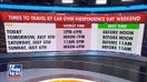 Best times to travel by car on Independence Day weekend