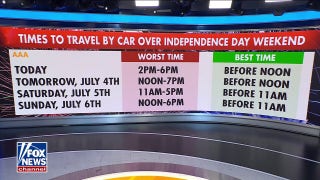 Best times to travel by car on Independence Day weekend