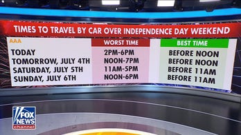 Best times to travel by car on Independence Day weekend