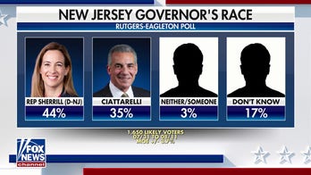 New Jersey gubernatorial race tightens with two months to go: Poll