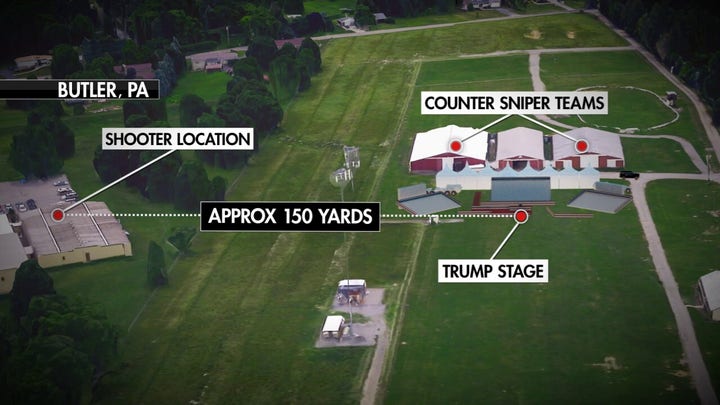 Animation illustrates where would-be assassin stood when Trump was shot during a campaign rally in Butler