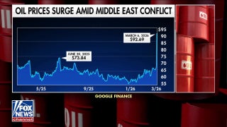 Crude oil prices surge amidst Middle East conflict and shipping disruptions