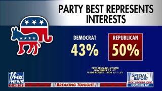 More Americans say the Republican Party best represents their interests, poll says - Fox News