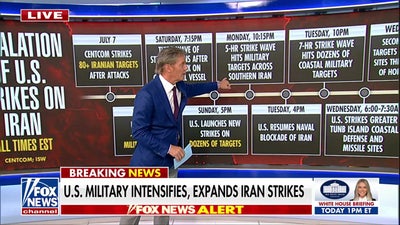 US military intensifies, expands Iran strikes in Middle East
